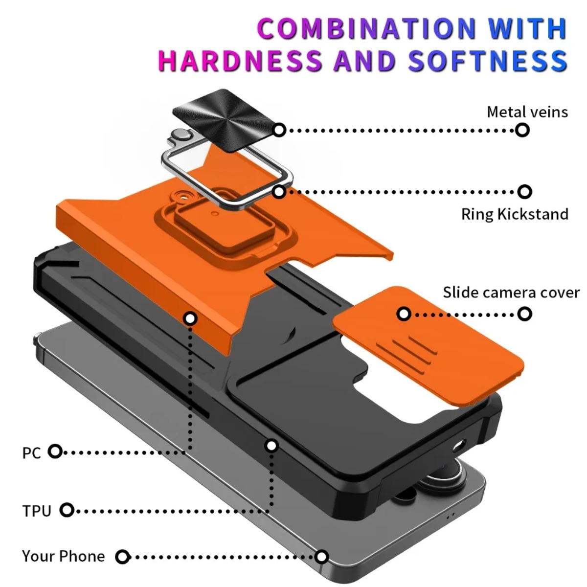 カードスロットリングホルダー付きスライドカメラカバー搭載スマ - Phone Accessories Ring Holder のレビューと価格